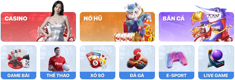 Tổng hợp hàng loạt các trò chơi uy tín tại win78
